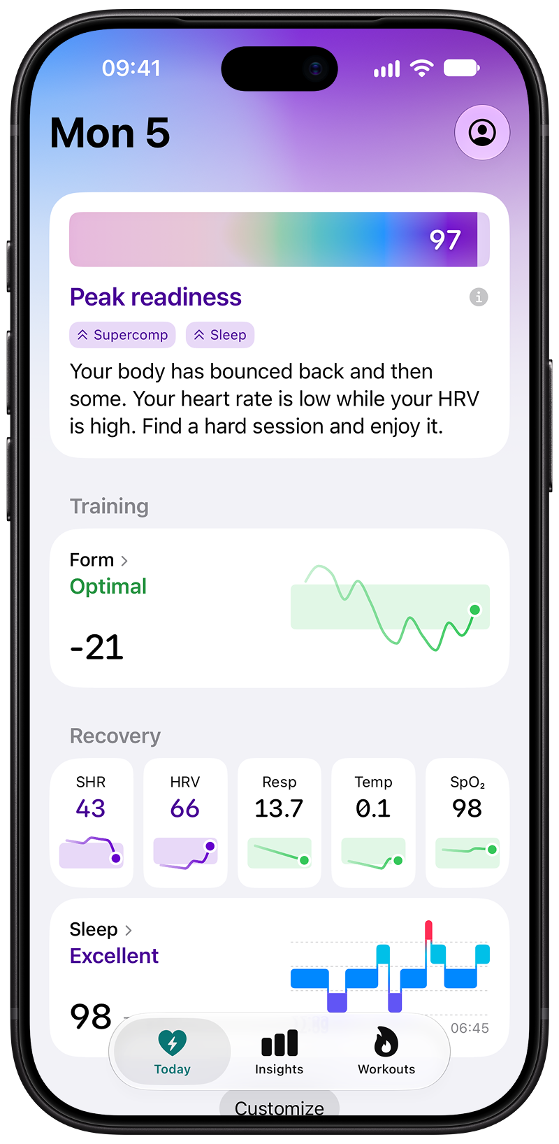 Today screen with a Readiness score of 97, Peak readiness