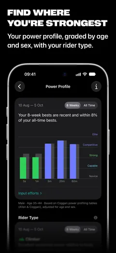 Updraft screenshot: Power
