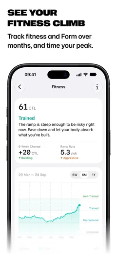 Updraft screenshot: Fitness