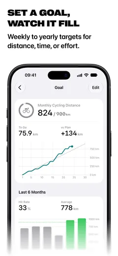 Updraft screenshot: Goals