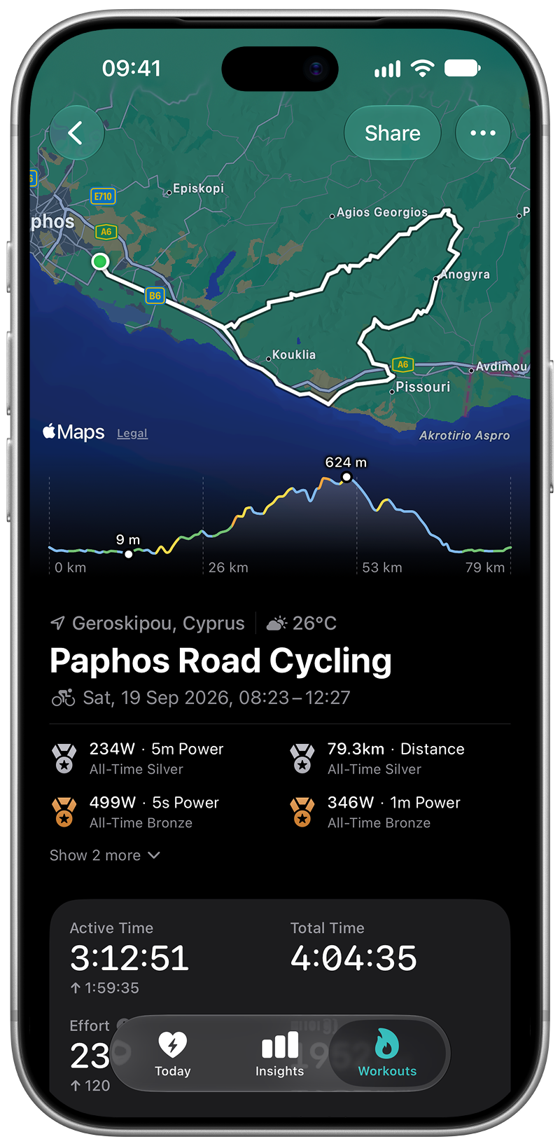 Ride detail with the route map and elevation